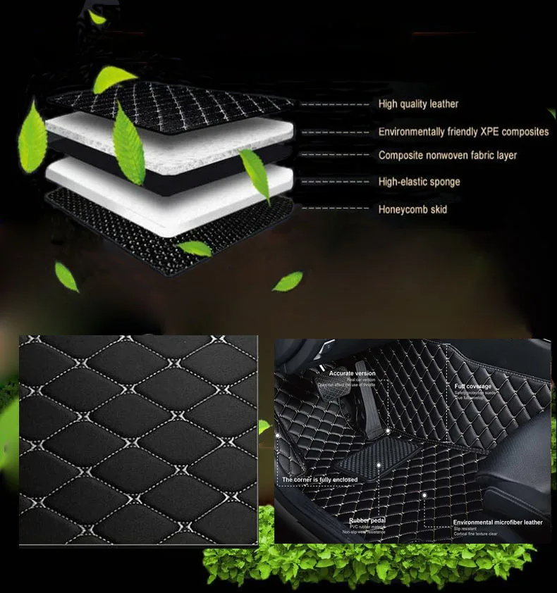 Luxury Custom Auto Luxury Leat – Women'S Jeep Accessories recenzja i cena